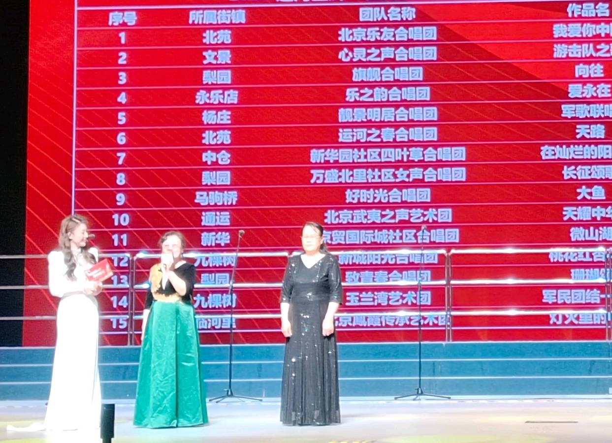 李敬党《红歌映初心 金辉颂家国》主播:李延廷;编辑:开心快乐【运河之春】(第252期)(图23)