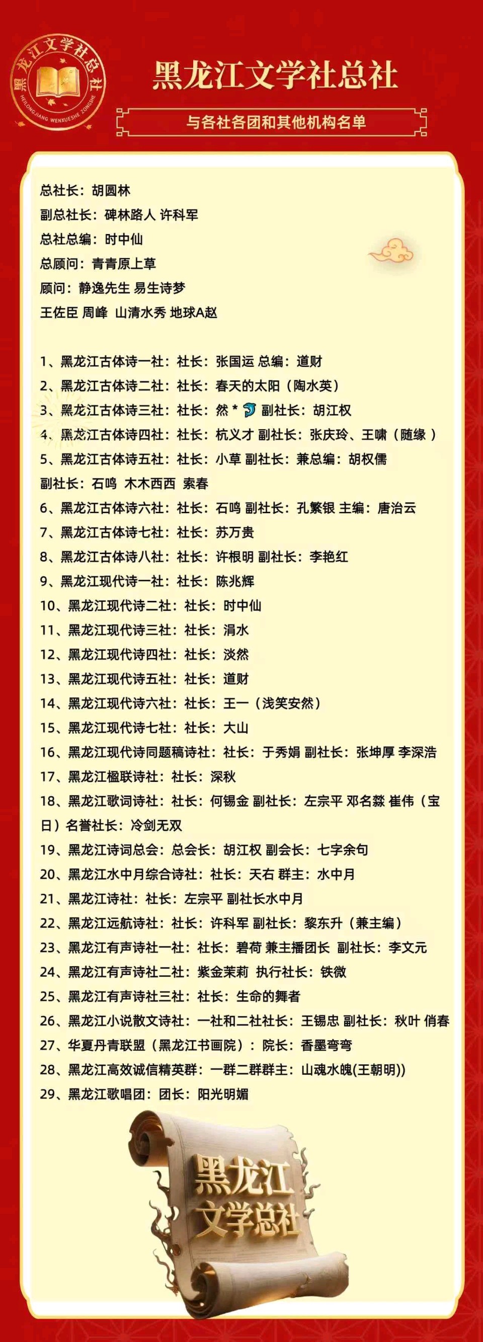 第十声刊【黑龙江现代诗同题诗社朗诵传媒电台五十一期（普刊145期）】主播：金苹果 作者：张坤厚 制作：胡圆林（图15）