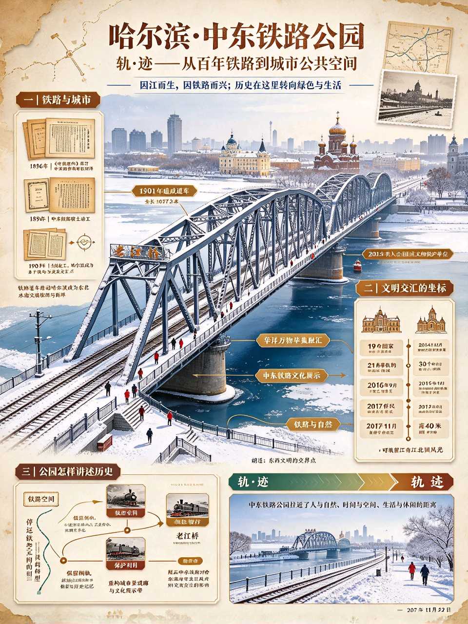 一条铁路与一座城市（文/未庄子）