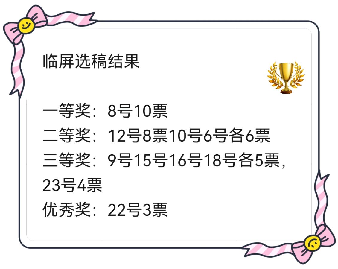 【隆重推出】《女神诗社》10月下旬临屏 一等奖:平平淡淡 二等奖:王恩贵/对月凭栏/方向 三等奖:艺海生辉/阳小妹/西楼望月/Pig猪~侠/平凡之路(图3)
