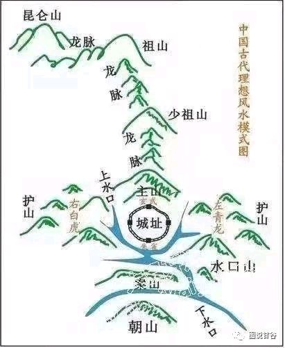 伏羲诞生圣地——古风台（三）（接上篇）.作者：刘孝义（图4）