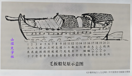 宝庆码头⑨毛板探源有新说,造船巧思见筹谋（山径）