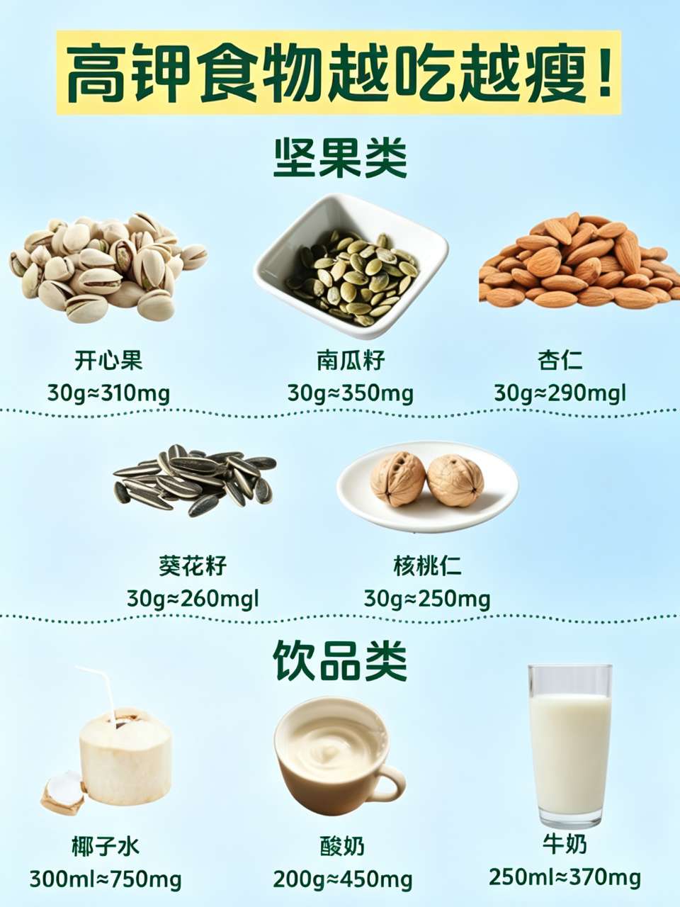 高钾食物越吃越瘦（图5）
